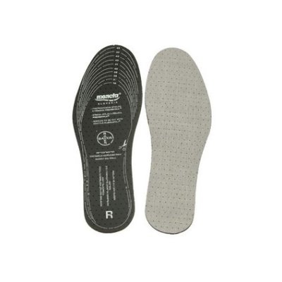 CS, Vložky do bot CARBON, stříhací