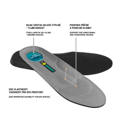 Bennon, Vkládací stélka, SUPREMA GEL ESD, vel. 36 - 50